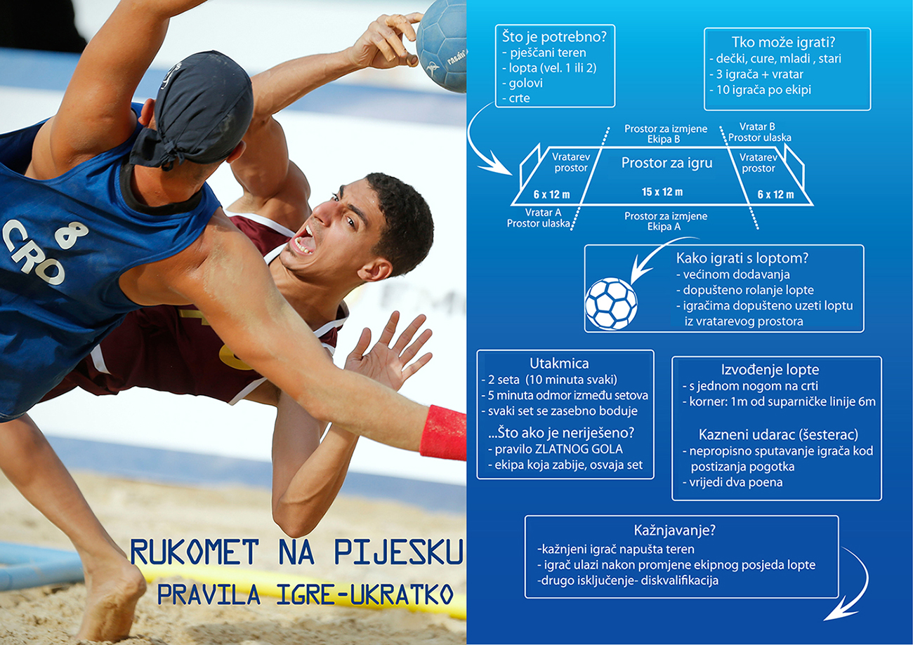 2015 rukomet na pijesku pravila